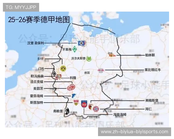 新赛季德甲球队整体实力评估与前景分析