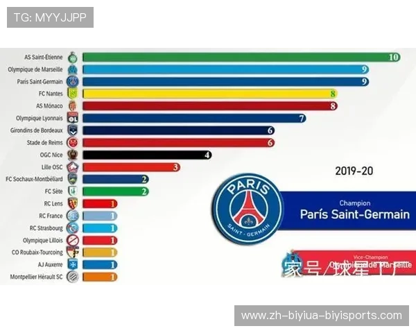 法甲联赛小球队工资:法甲联赛小球队的工资结构与财务状况 法甲联赛小球队工资:法甲联赛小球队的工资结构与财务状况