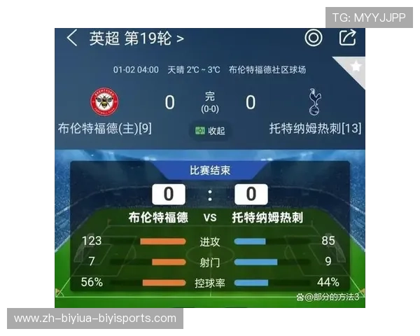 英超有哪些平局球队:英超历史上最容易平局的球队 英超有哪些平局球队:英超历史上最容易平局的球队